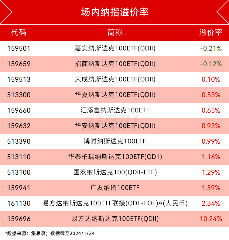 im钱包风险代币可以交易吗-im钱包首席安全官教你如何避开风险代币的坑