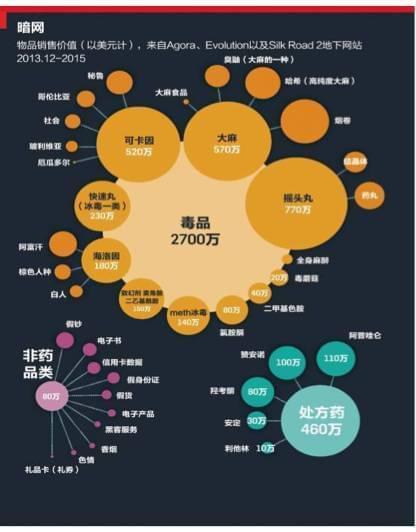 imtoken转币多久到账_货币转imtoken不到账_imtoken转账到火币不到账