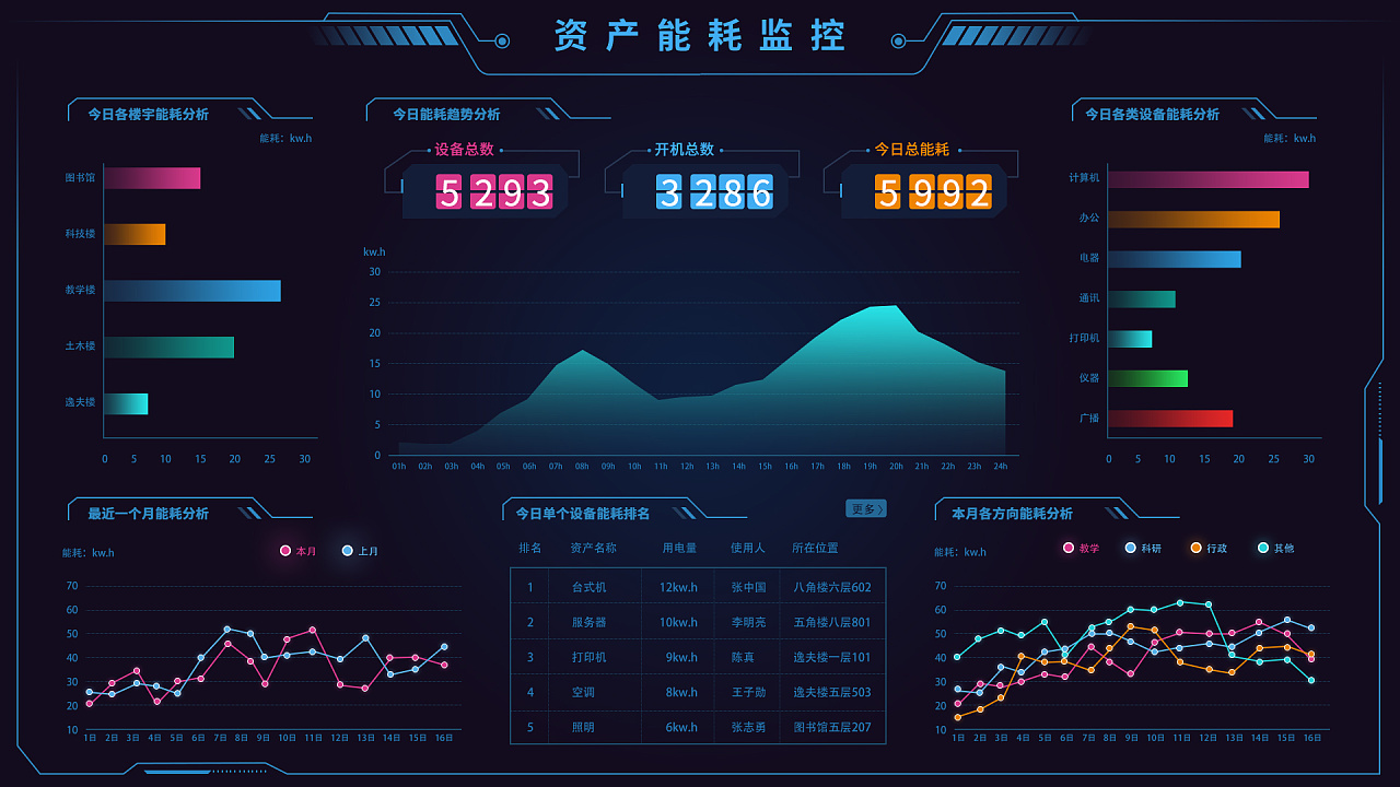 显示的近义词_显示屏显示无信号黑屏怎么办_imtoken不显示