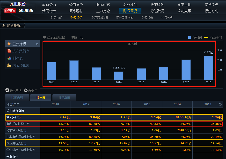 显示的近义词_显示屏显示无信号黑屏怎么办_imtoken不显示