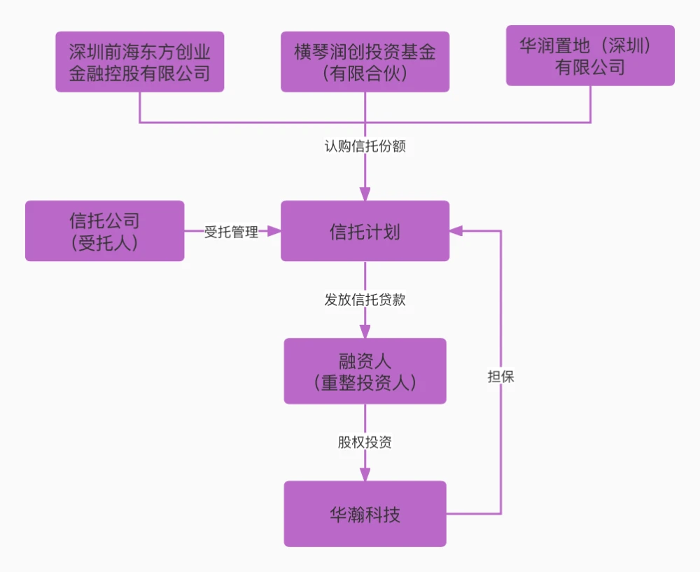怎么把imtoken转到平台-imToken转账攻略：零基础教学，三步搞定资产转移