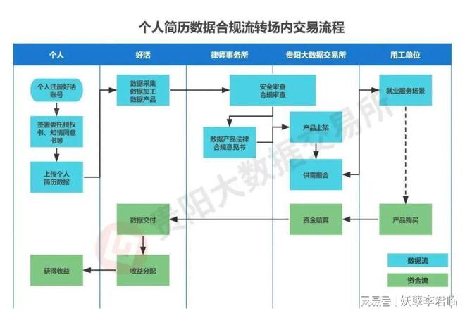 imtoken转账_转账成功了但对方没收到钱_转账记录p图软件