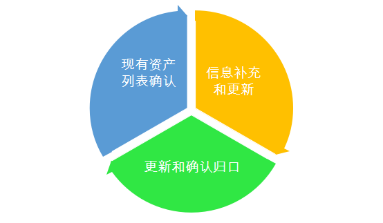 imtoken是哪个公司的_imtoken钱包下载_imtoken苹果怎么下载