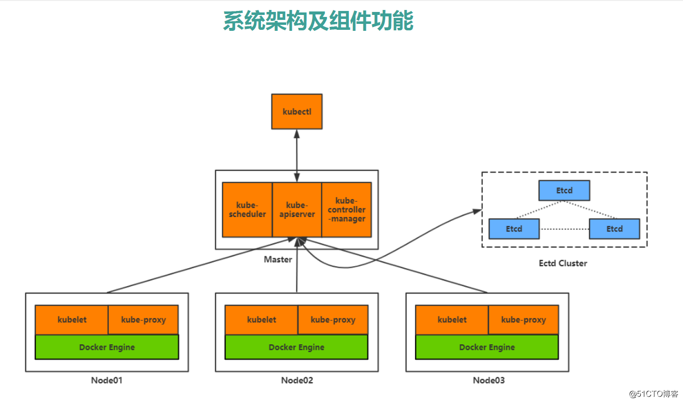 imtoken苹果怎么下载_imtoken是哪个公司的_imtoken钱包下载