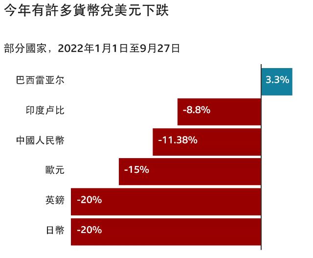 imtoken转账手续费贵_钞汇互转手续费_imtoken互转手续费