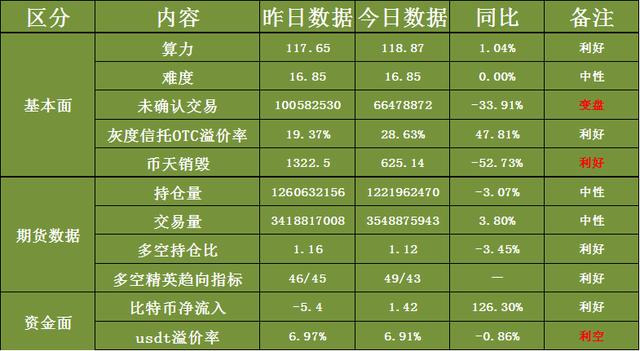 imtoken买币攻略：如何选择合适的币种和制定明确的投资策略