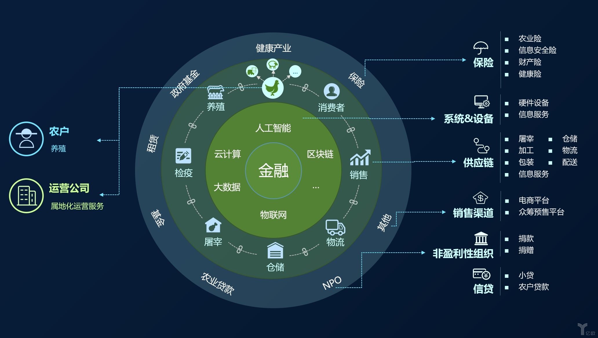 教程画画_imtoken 教程_教程网