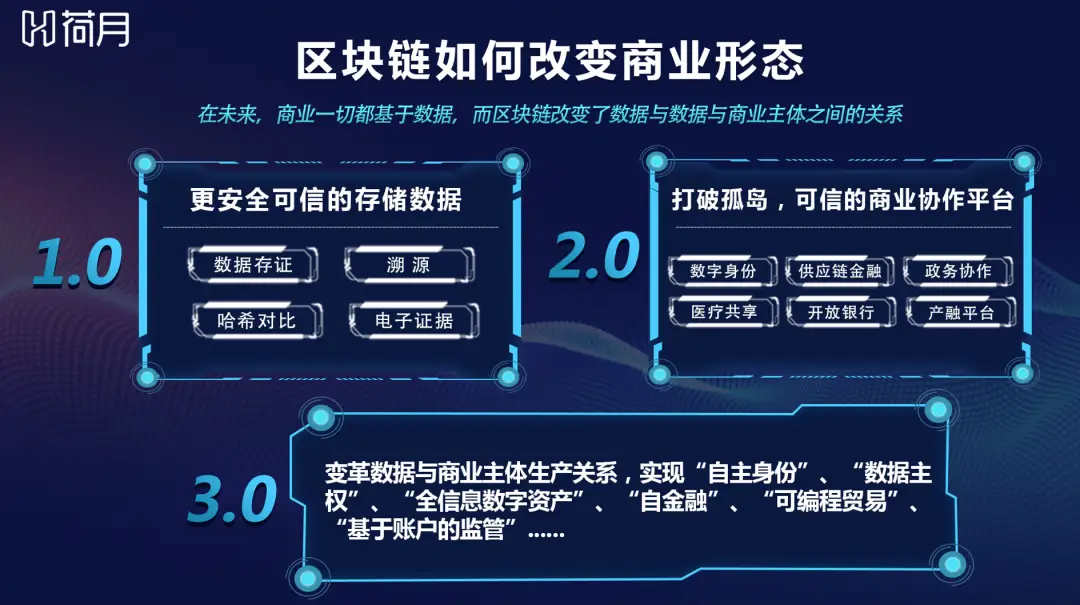 imtoken_imtoken钱包下载_imtoken是什么链