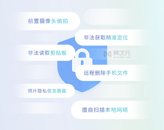 imtoken钱包币被盗，怎么办？教你保护钱包安全，秒懂