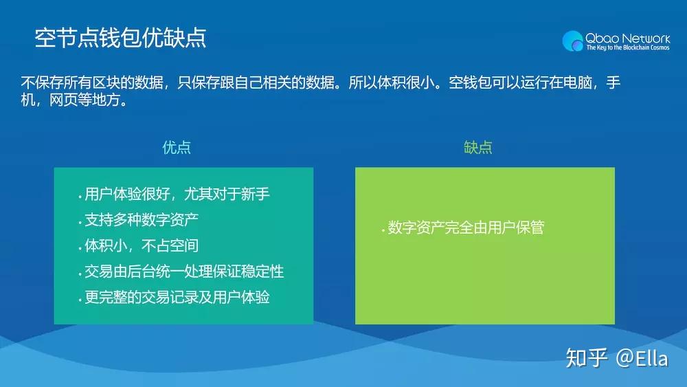 下载区块链钱包imtoken_钱包区块链_钱包区块链钱包排名