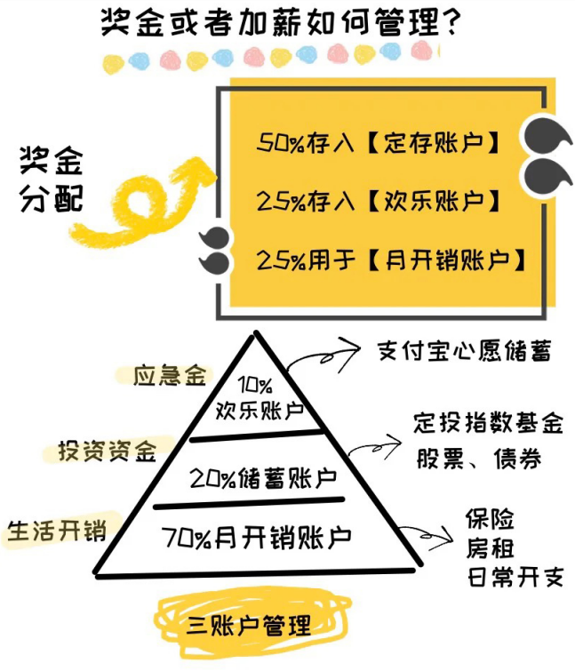 imtoken节点设置怎么添加_添加节点的软件_添加节点时需要注意什么