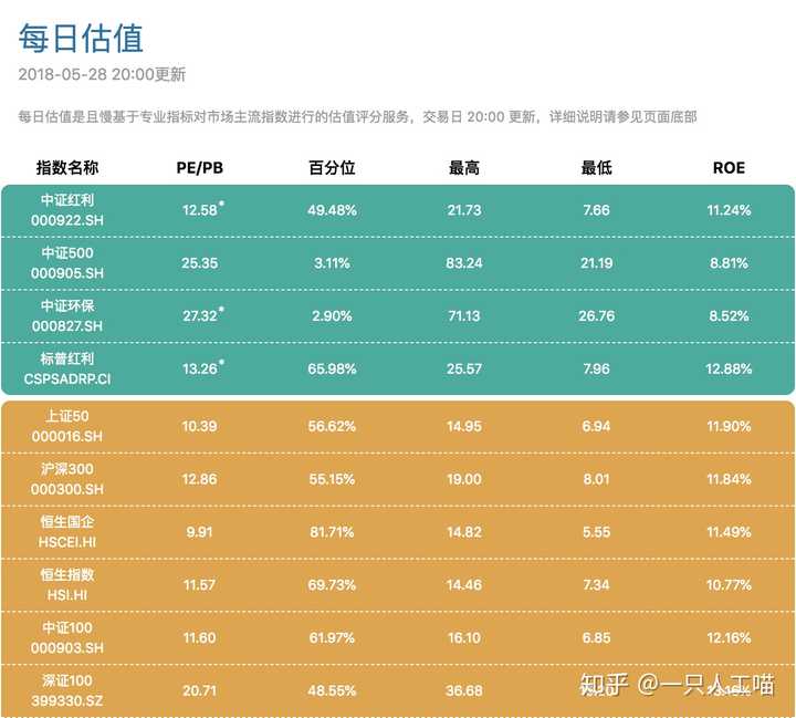 imtoken打包失败_imtoken估值_imtoken下载