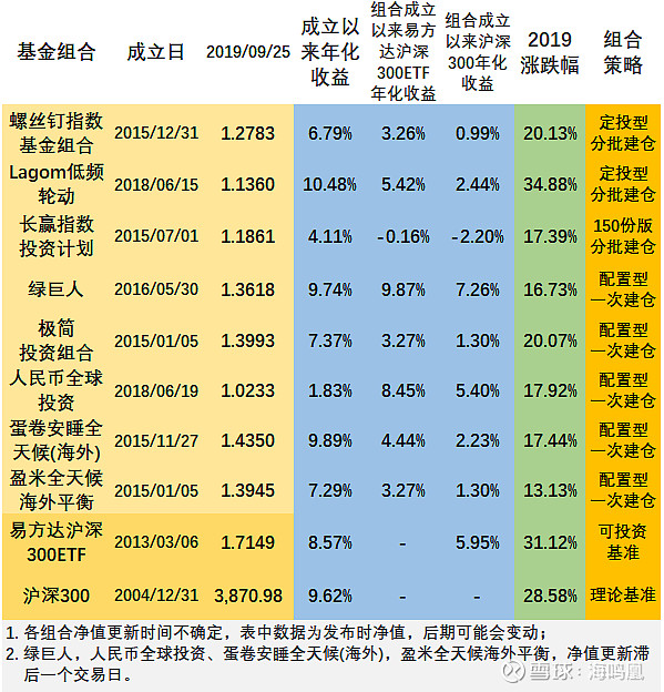 imtoken下载_imtoken估值_imtoken打包失败