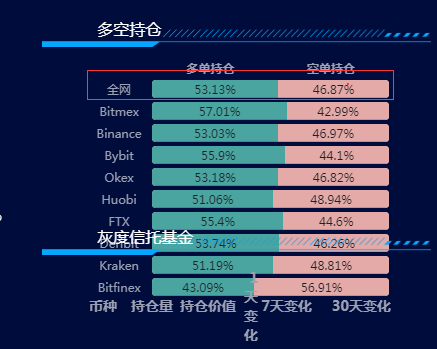 imtoken估值_imtoken打包失败_imtoken下载