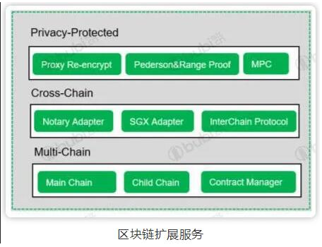 imtoken苹果版下载2.0_地铁逃生苹果下载版_苹果下载版本怎么安装