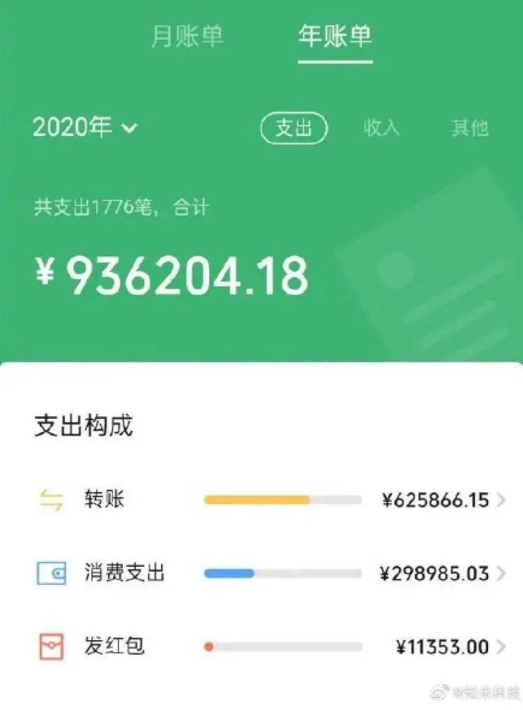 imtoken转账手续费贵_imtoken钱包转账手续费_imtoken互转手续费