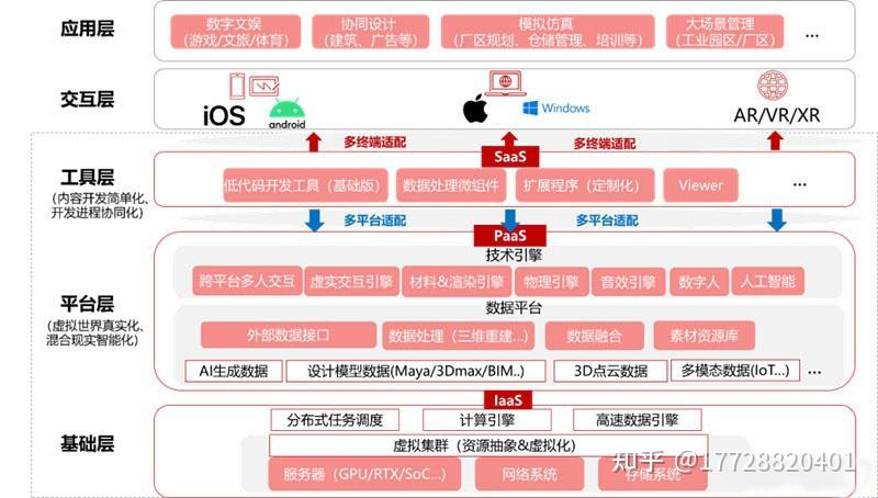 钱包技术_钱包是什么平台是谁创建的_imtoken钱包是什么原理