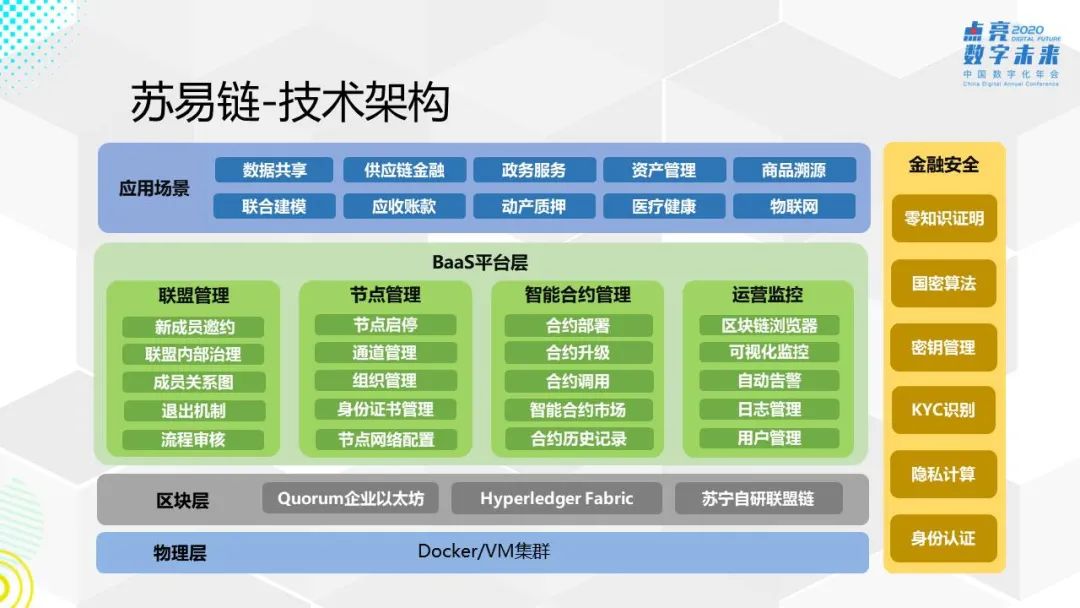 imtoken技术团队_imtoken中国不能用了_imtoken在中国有分公司吗