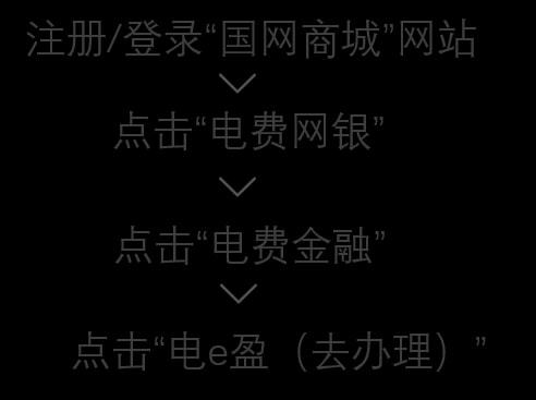 农业银行转账要多久_支付宝转账到银行卡要多久_imtoken转账要多久