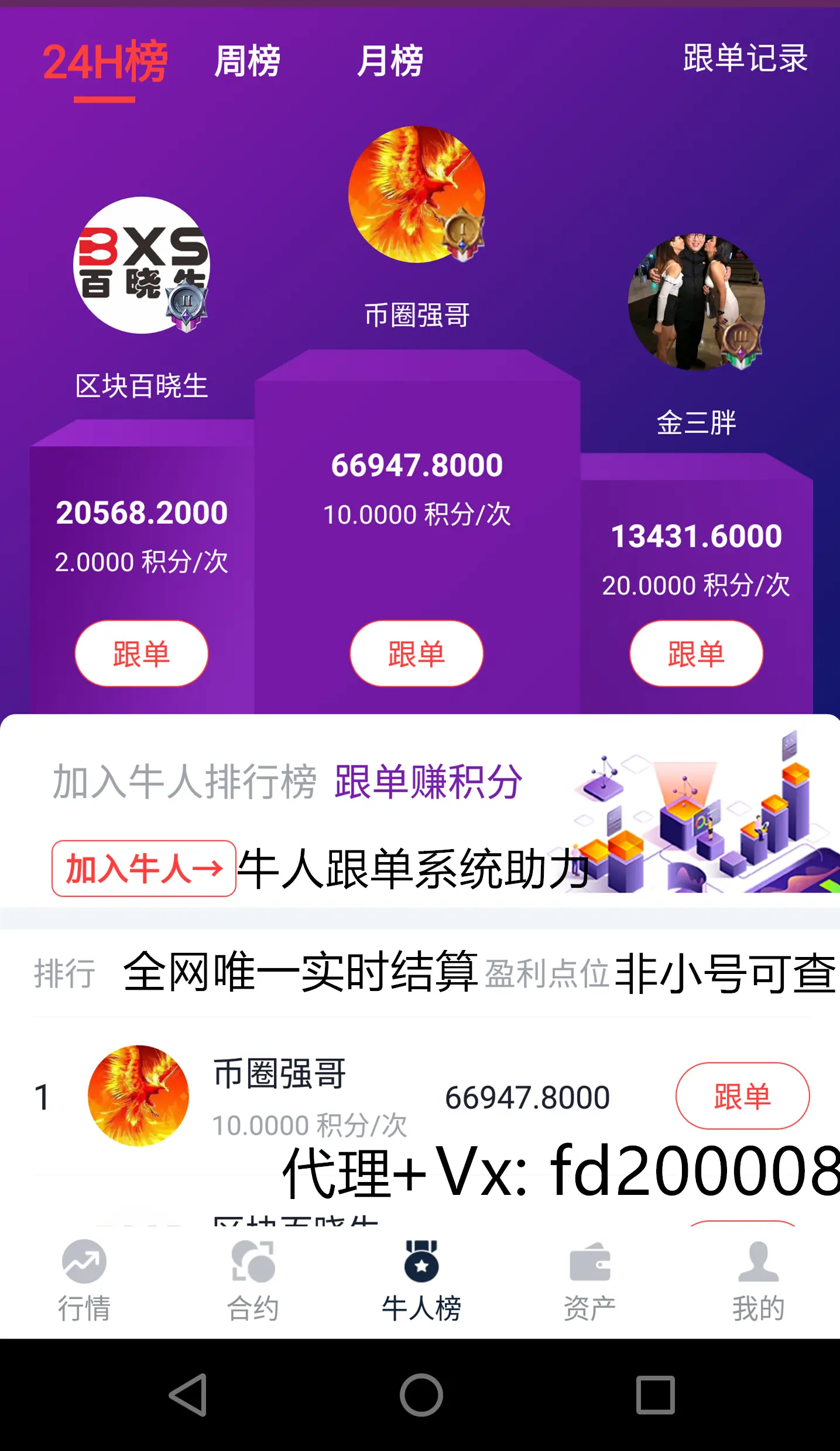 imtoken怎么授权_授权委托书模板_授权码是什么意思