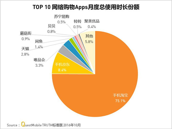 imtoken中国用户如何交易_imtoken在中国合法吗_imtoken交易查询