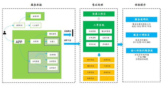 客服联系电话微信_客服联系电话_imtoken如何联系客服