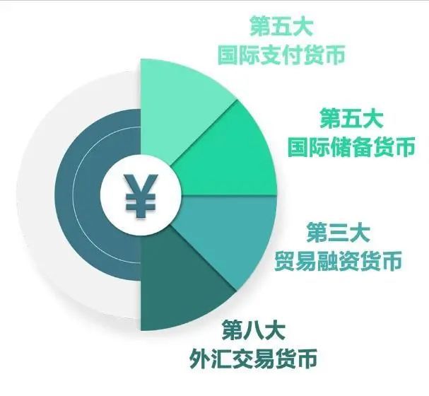 融资是什么意思_imtoken融资_融资余额是什么意思啊