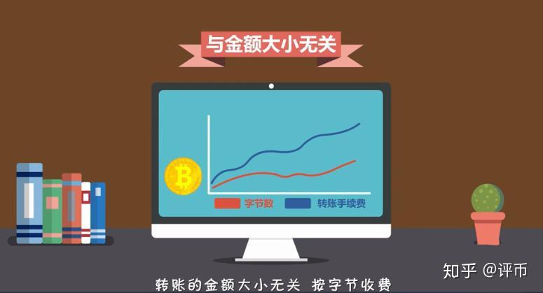 从币安提币到imtoken_从币安提币到imtoken_从币安提币到imtoken