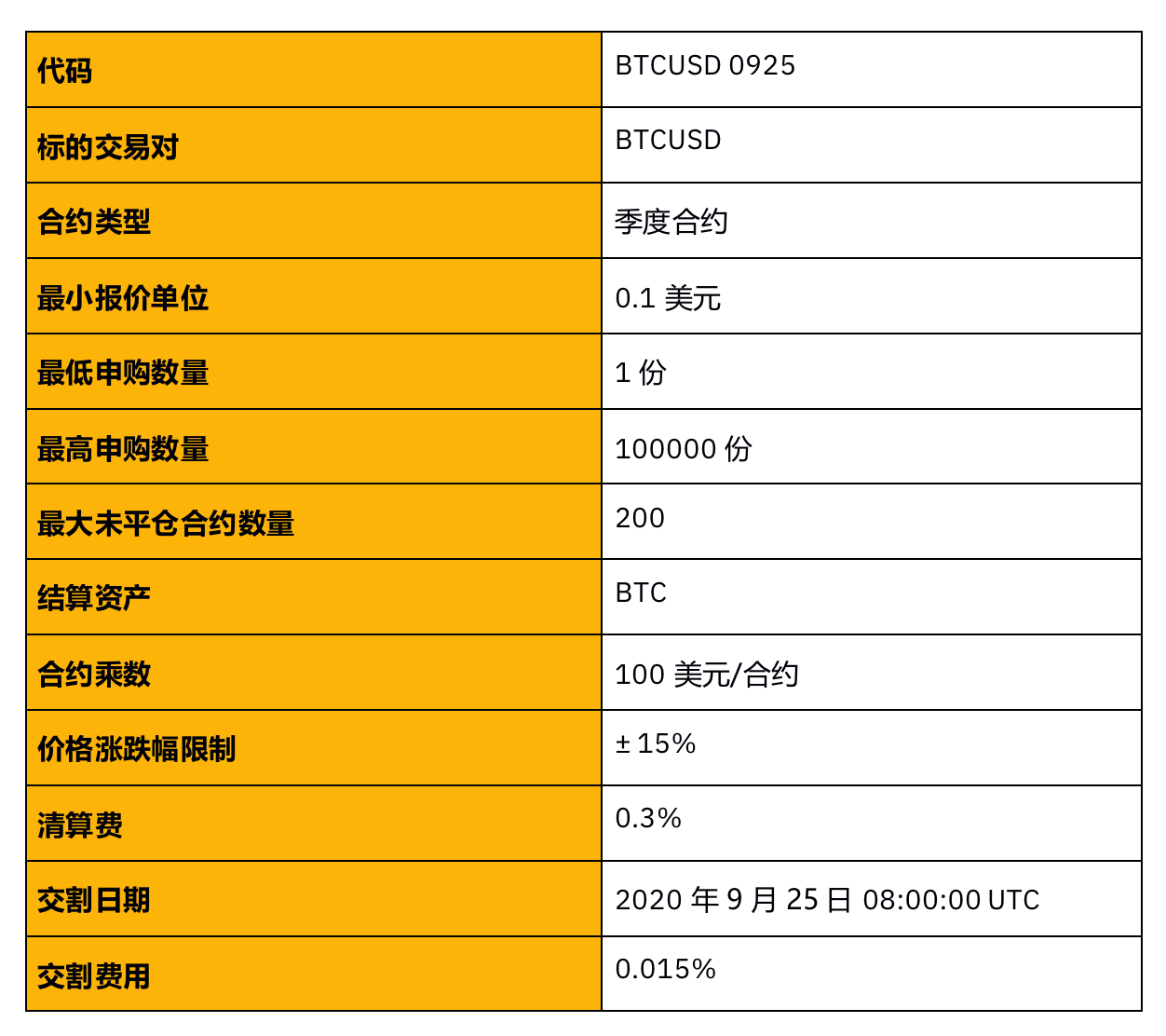 imtoken钱包打不开_钱包打开只剩一块钱的图片_钱包打开没钱的表情包