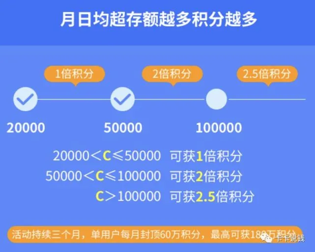 imtoken怎么看收益-imToken新功能发布：多样化投资轻松获取收益