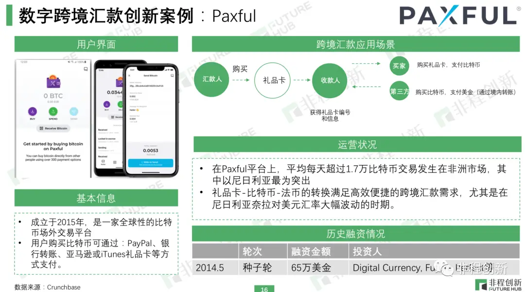 微信登不上怎么把钱转出来_卡限额了怎么把钱转出来_imtoken怎么转出来钱