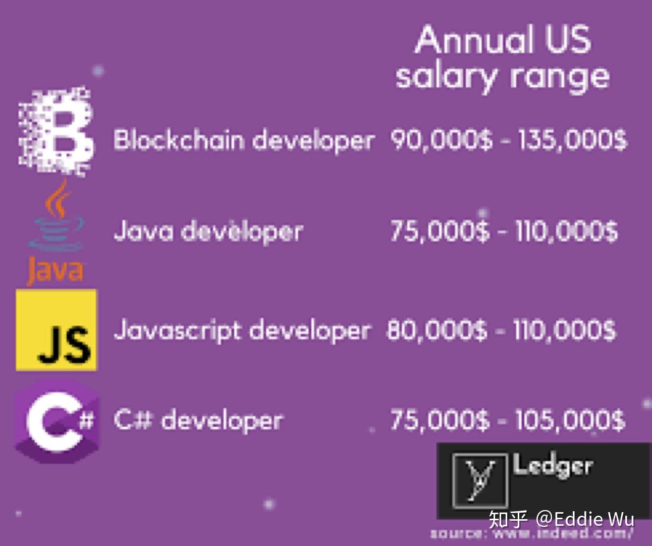 imtoken 转火币_imtoken 转火币_imtoken 转火币
