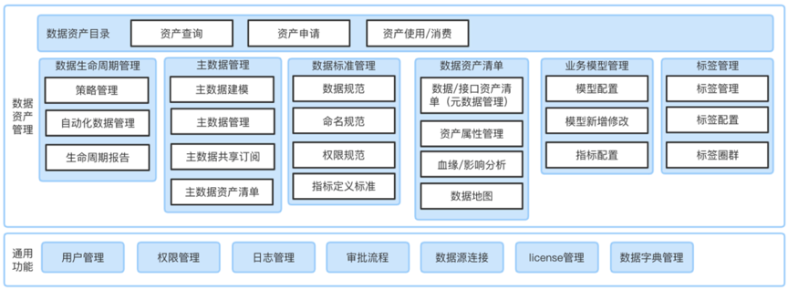 版本馆_imtoken1.5版本_版本过低但是更新不了怎么办