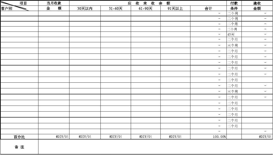 imtoken钱包转出手续费_提币到imtoken不到账_imtoken提现到银行卡