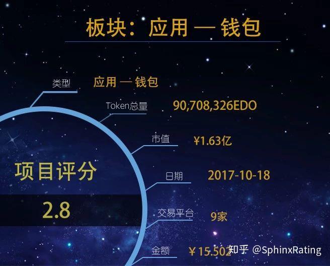 imtoken钱包的使用方法_imtoken钱包怎么用_imtoken钱包视频教学