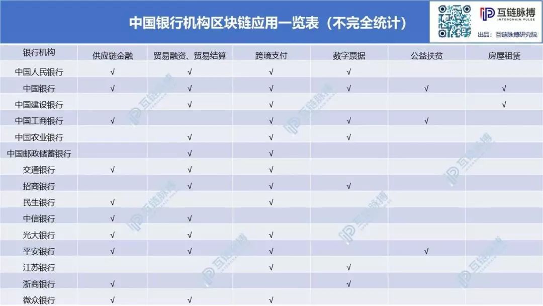 imtoken钱包谁开发的_钱包开源_imtoken钱包开源吗