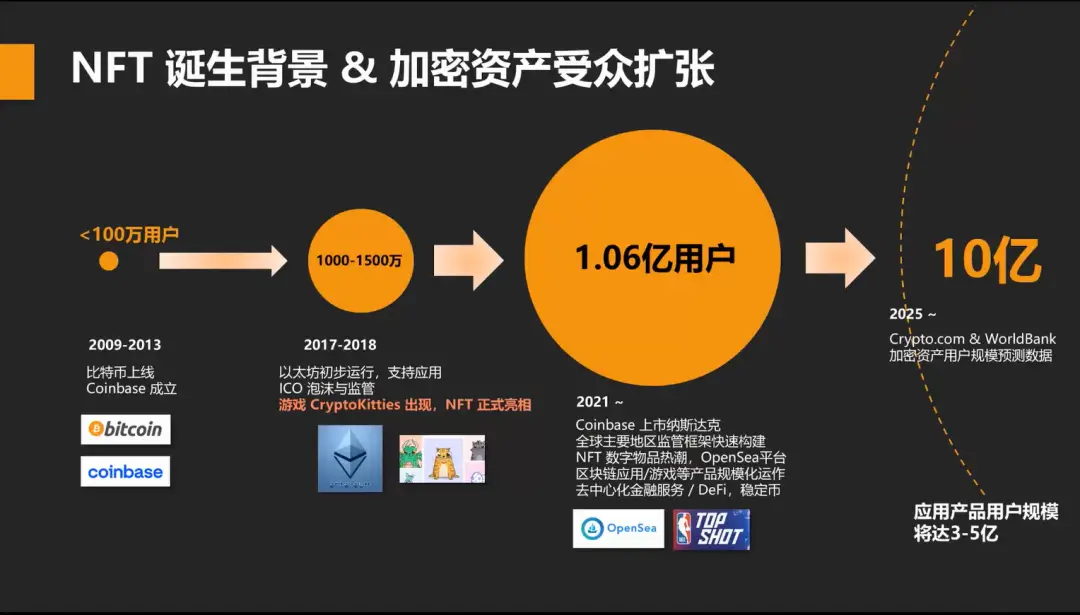imtoken 转火币_imtoken 转火币_imtoken 转火币