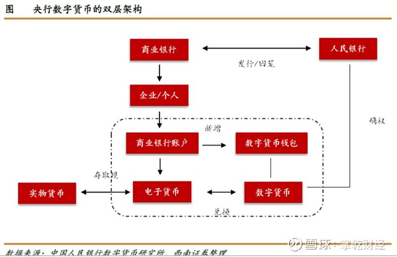 苹果手机下载imtoken_苹果下载手机铃声怎么操作_hmcl-pe苹果下载手机