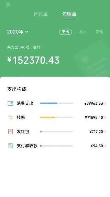 钱包转出记录怎么删除_imtoken钱包怎么转出_钱包转出需要矿工费