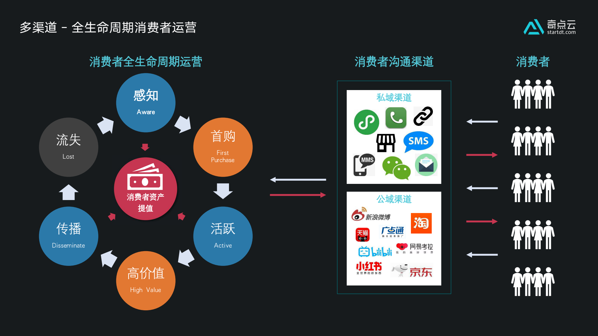 排名前十的益生菌_排名第一最好的护肝药_imtoken排名