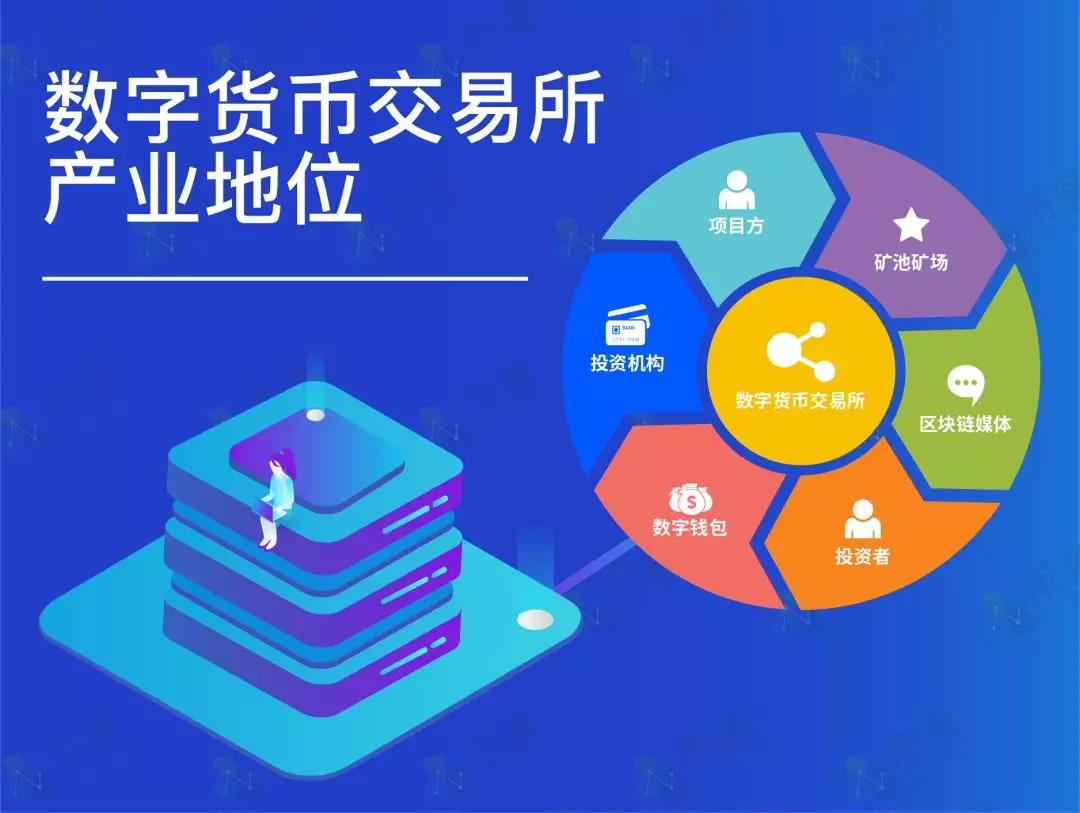 imToken是什么_imToken是干嘛的_imtokens