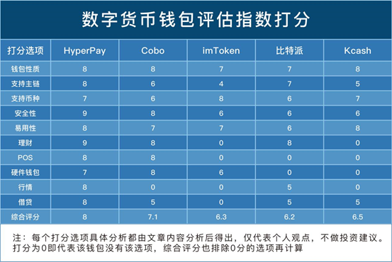 公司是企业吗_公司是什么意思_imtoken是什么公司的