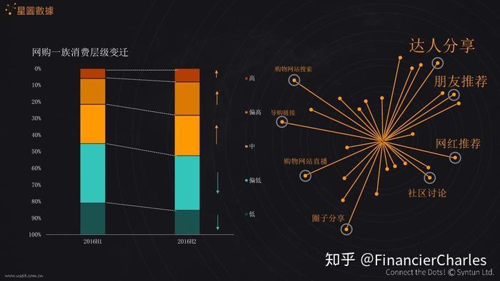 大陆用户怎么注册推特_大陆用户如何购买deepl_imtoken大陆用户