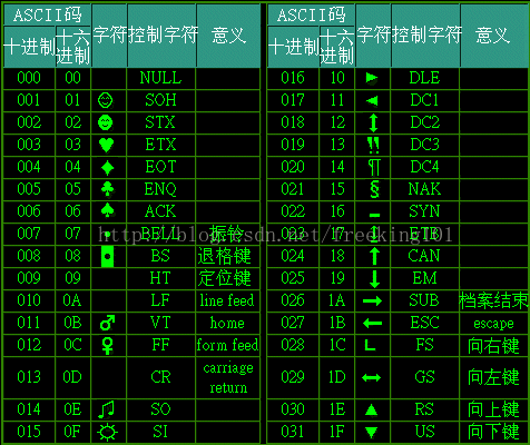 钱包需要6位密码_imtoken钱包密码几位数_imtoken钱包密码是几位数