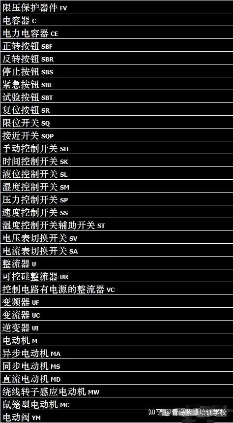 钱包需要6位密码_imtoken钱包密码几位数_imtoken钱包密码是几位数