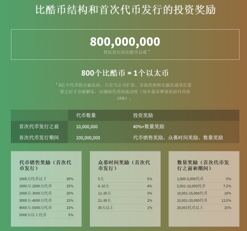 imtoken和tp钱包-数字货币投资者必备！imtoken让你的资产安全又便捷