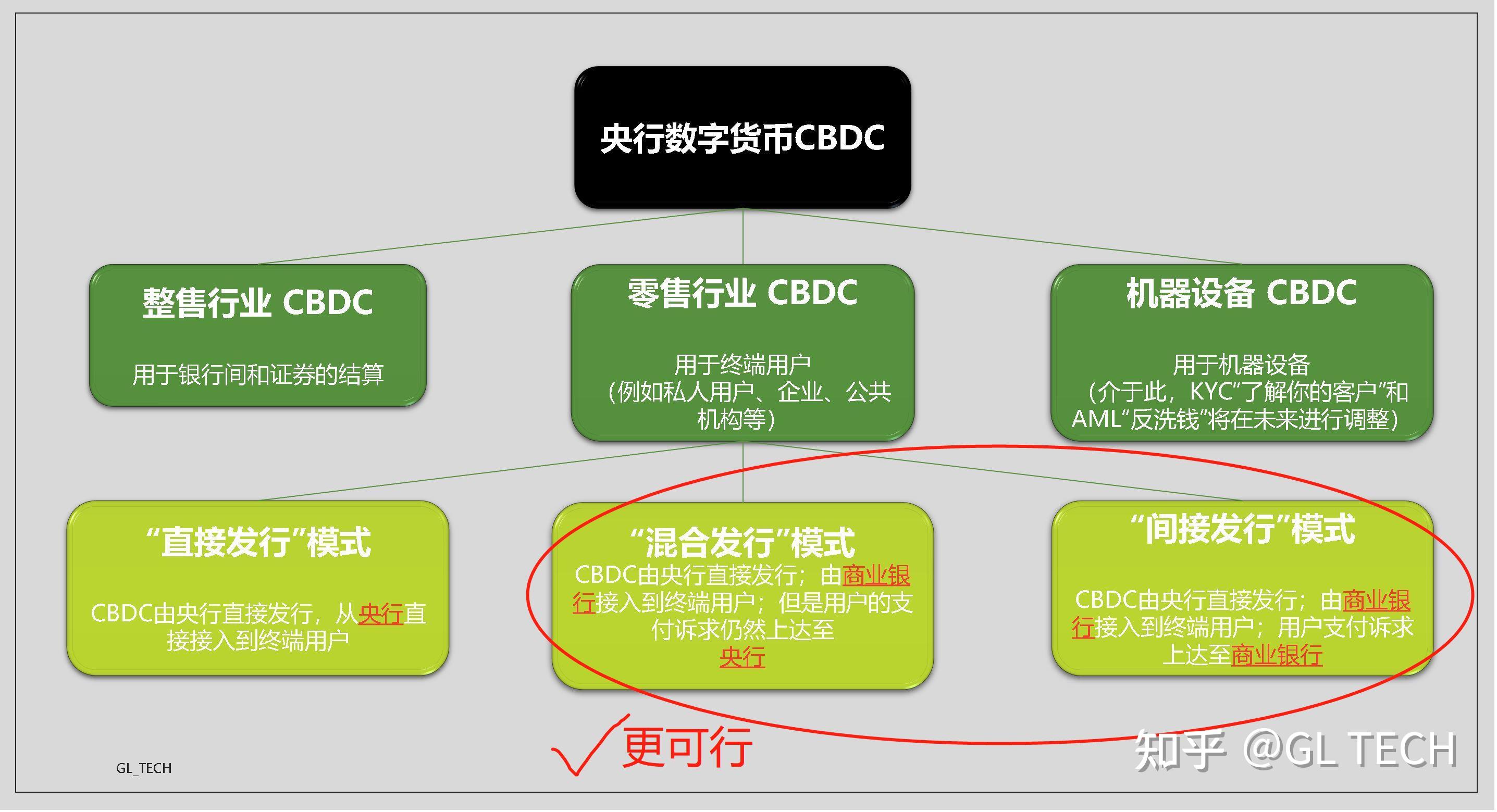 苹果手机怎么下imtoken_国家是什么_imtoken是哪个国家的