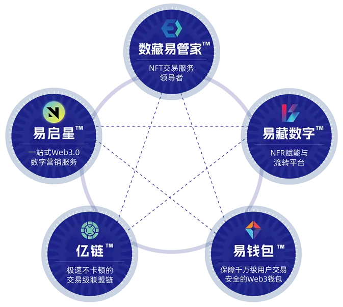 钱包下载地址_imtoken冷钱包下载_下载imtoken钱包