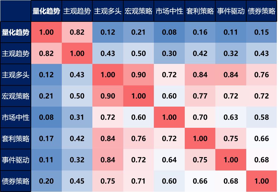 钱包观察模式_imtoken观察钱包_imtoken怎么添加观察钱包