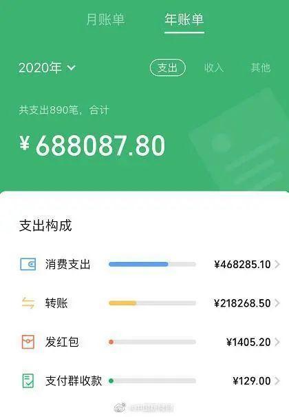 imtoken离线钱包_imtoken钱包下载_imtoken客户电话